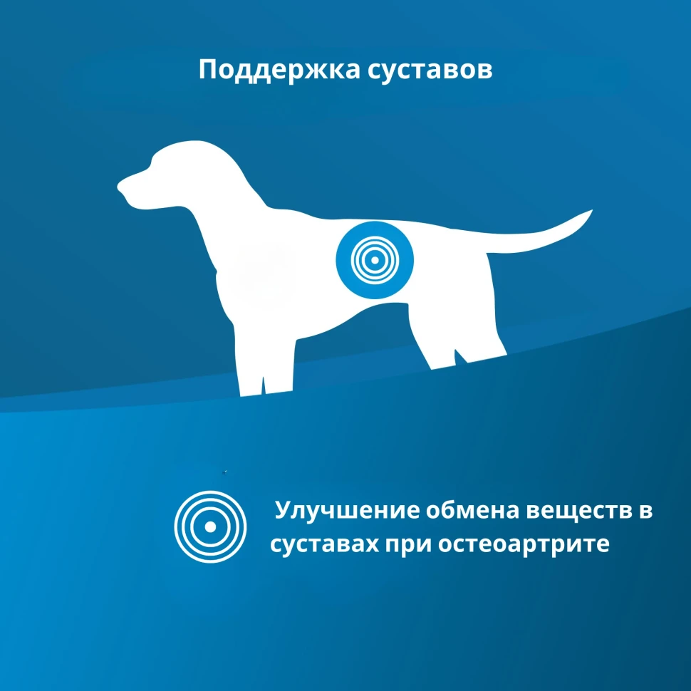 Farmina JOINT лечение воспалений костно-суставных тканей 12кг