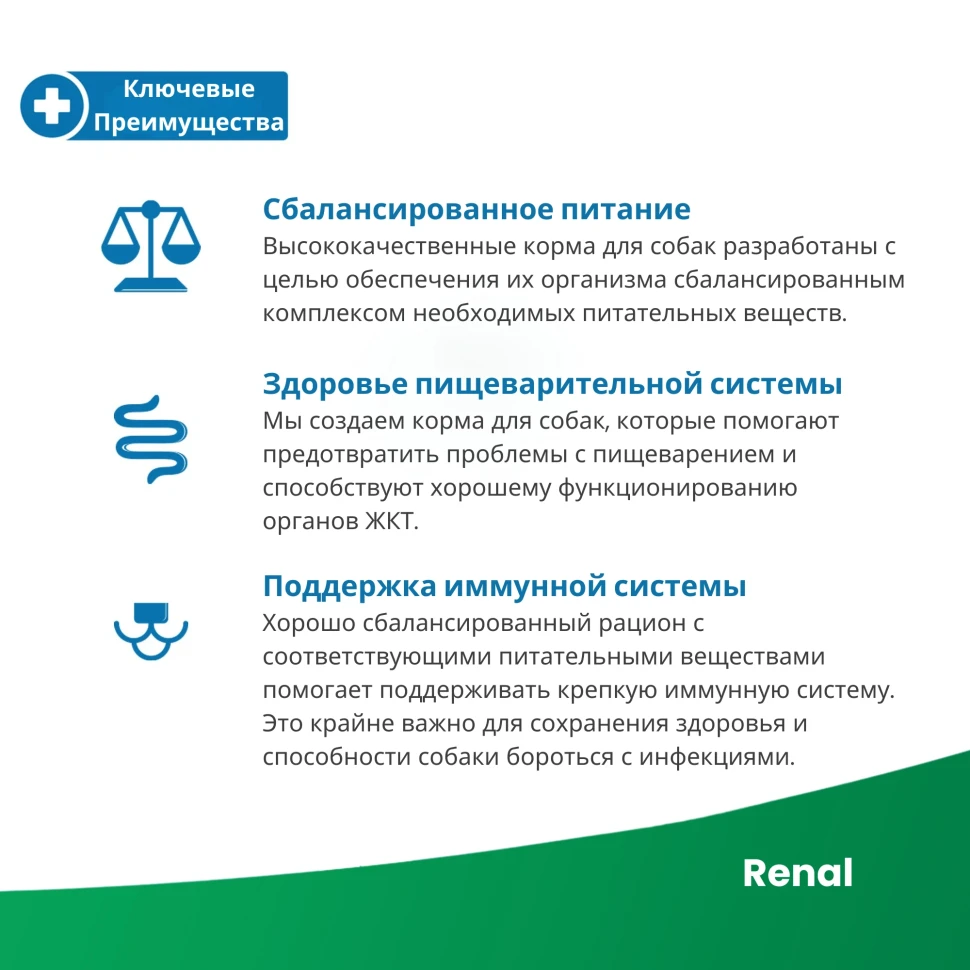 Farmina RENAL для собак при ХПН и временных нарушениях почечной функции, 12кг