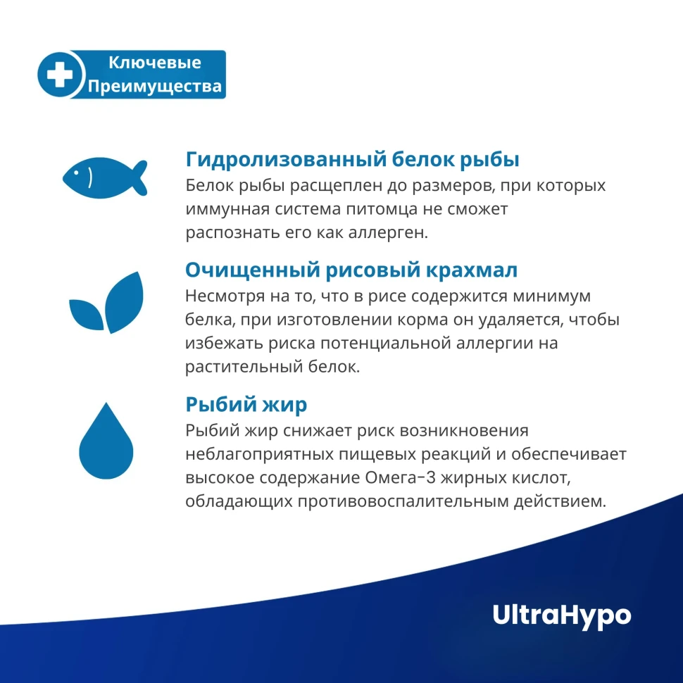 Farmina ULTRAHYPO при аллергических реакциях и атопии 2кг