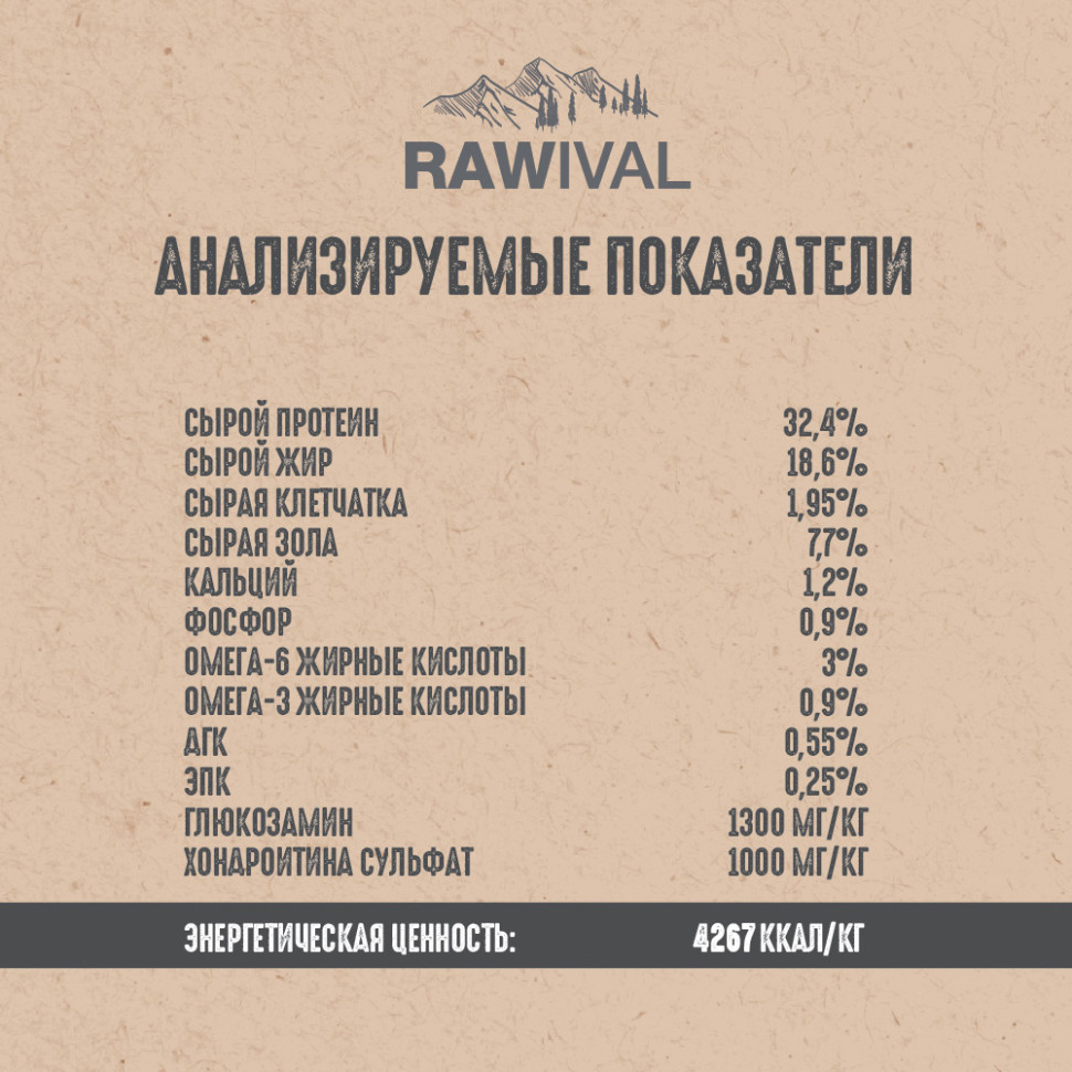 RAWIVAL КУРИЦА и ИНДЕЙКА для собак средних и крупных пород 2,5кг