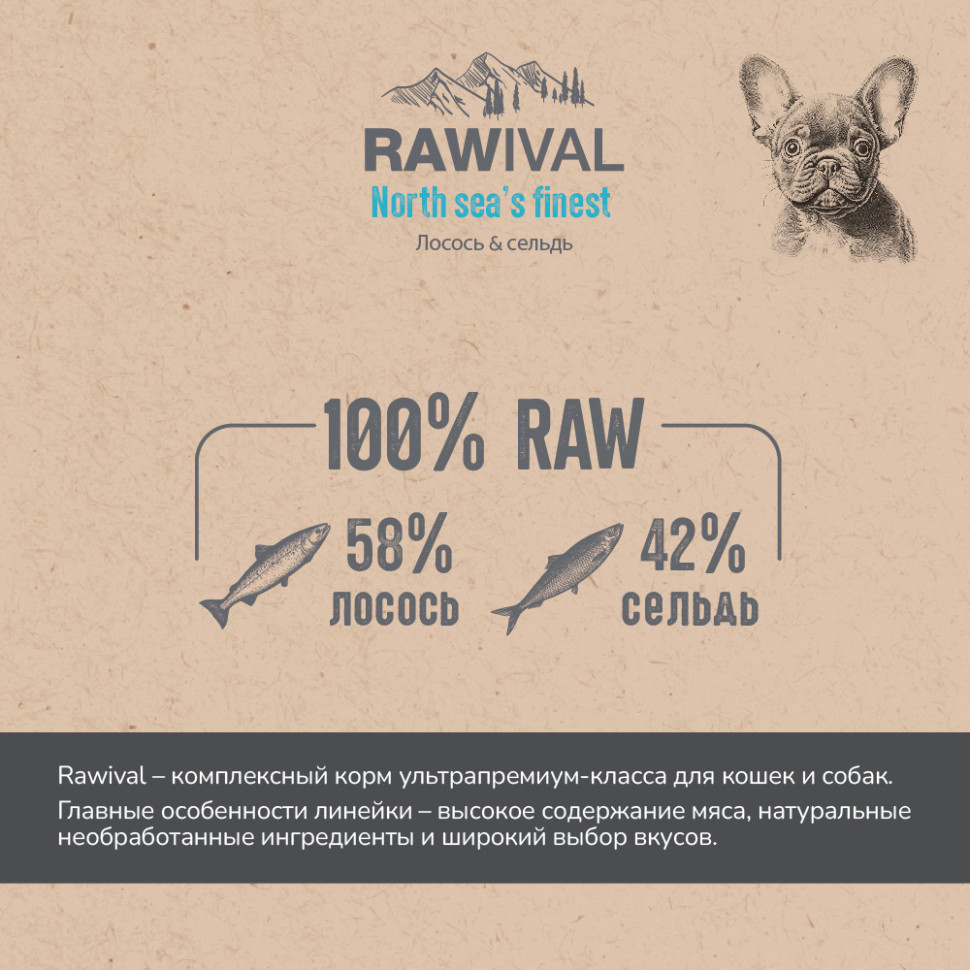 RAWIVAL ЛОСОСЬ и СЕЛЬДЬ для щенков MINI 7,5кг