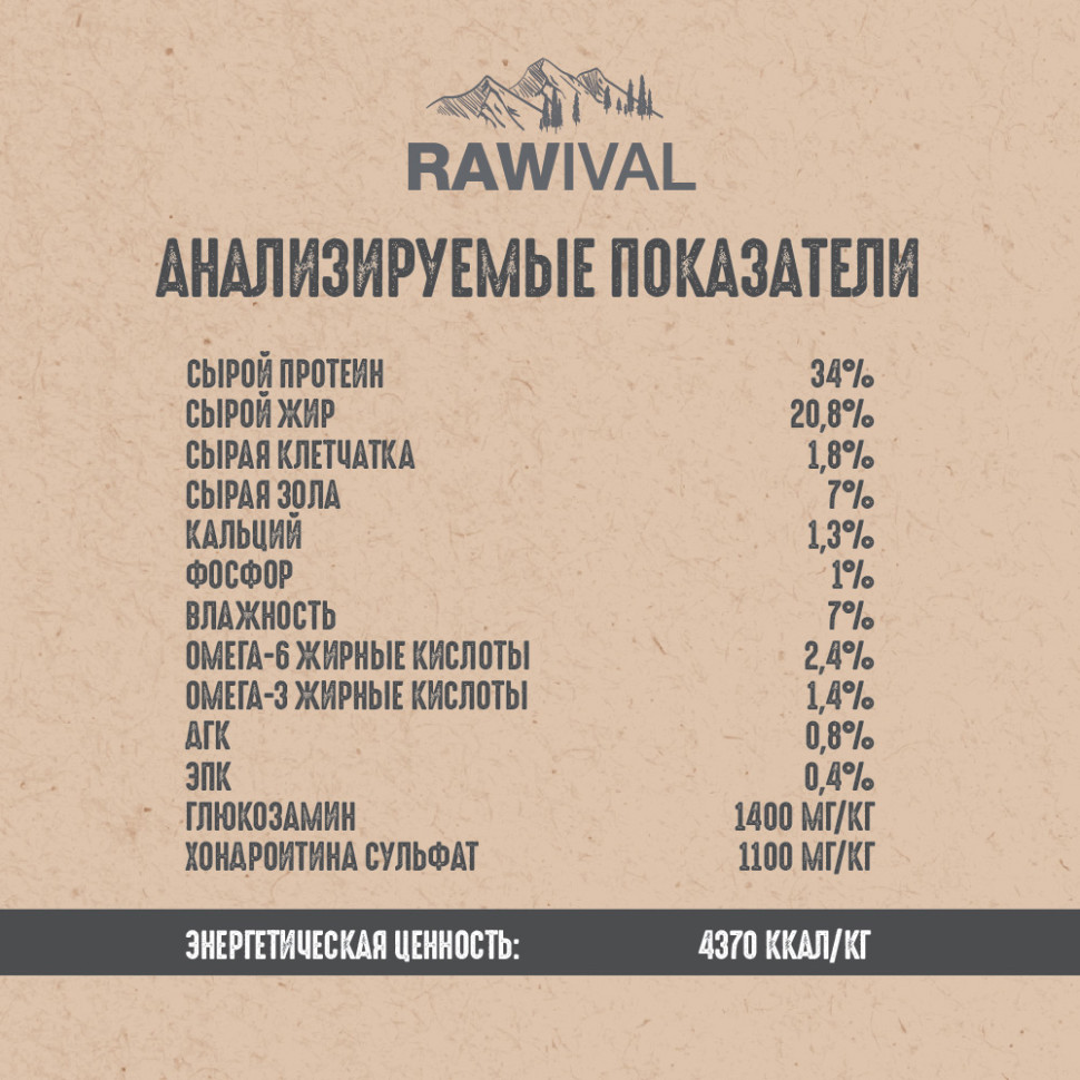 RAWIVAL ЛОСОСЬ и СЕЛЬДЬ для щенков MINI 7,5кг