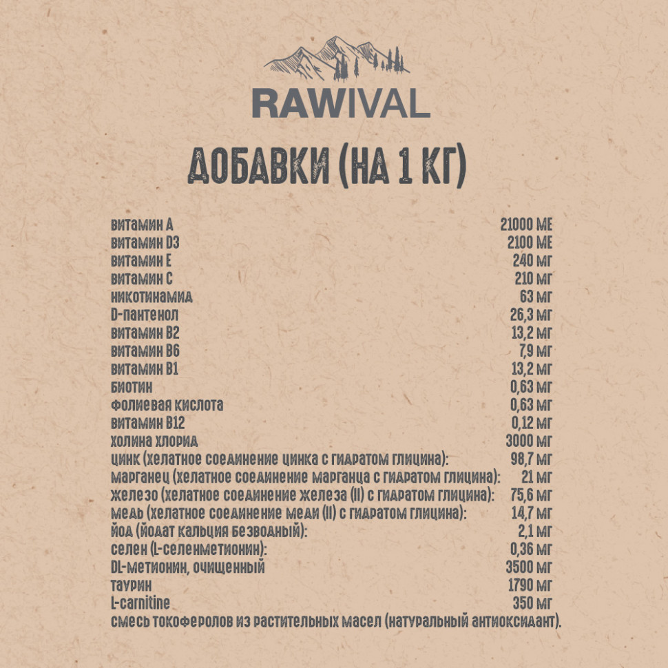 RAWIVAL ЛОСОСЬ и СЕЛЬДЬ для щенков MINI 7,5кг