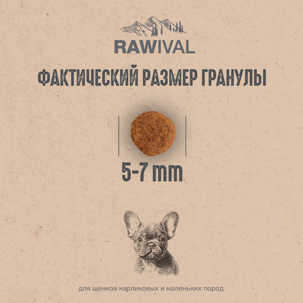 RAWIVAL ЯГНЁНОК и ПЕРЕПЁЛКА для щенков MINI 7,5кг