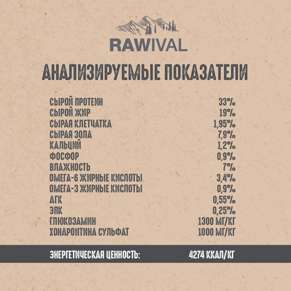 RAWIVAL УТКА и ФАЗАН для собак MINI 2,5кг