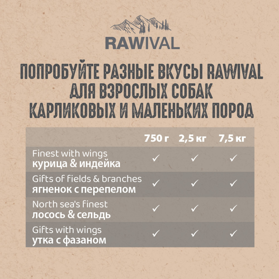 RAWIVAL ЛОСОСЬ и СЕЛЬДЬ для собак MINI 7,5кг