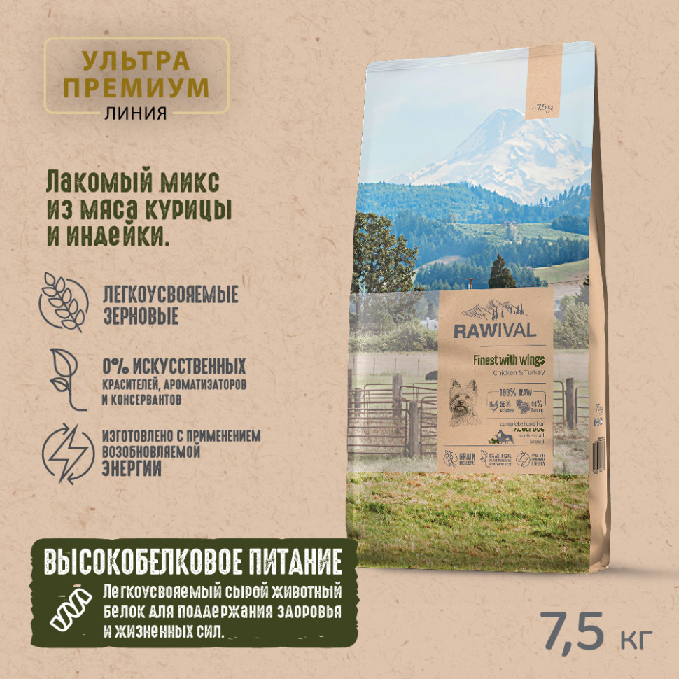 RAWIVAL КУРИЦА и ИНДЕЙКА для собак MINI пород 7,5кг