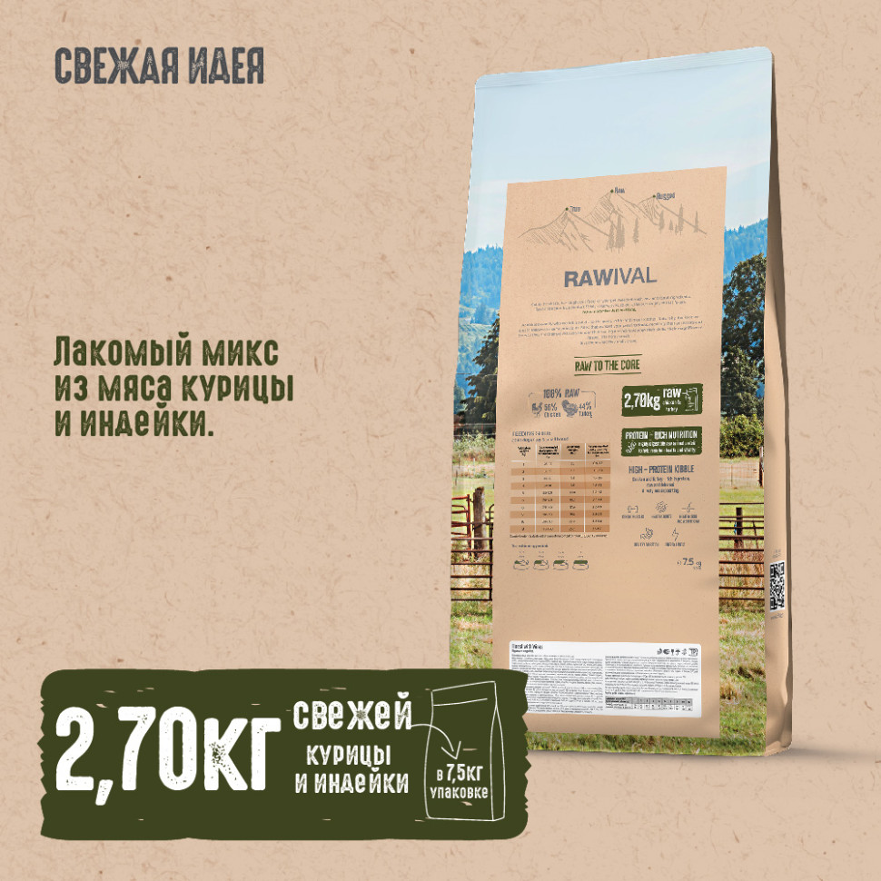 RAWIVAL КУРИЦА и ИНДЕЙКА для собак MINI пород 7,5кг