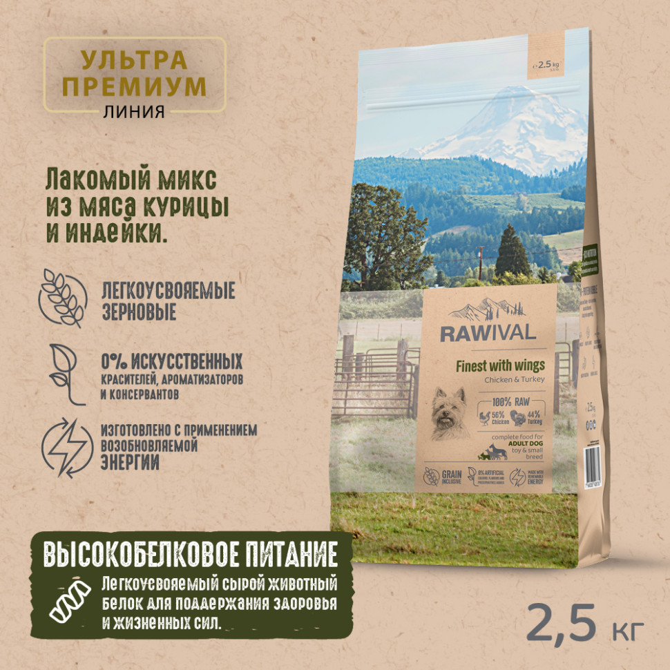 RAWIVAL КУРИЦА и ИНДЕЙКА для собак MINI пород 2,5кг