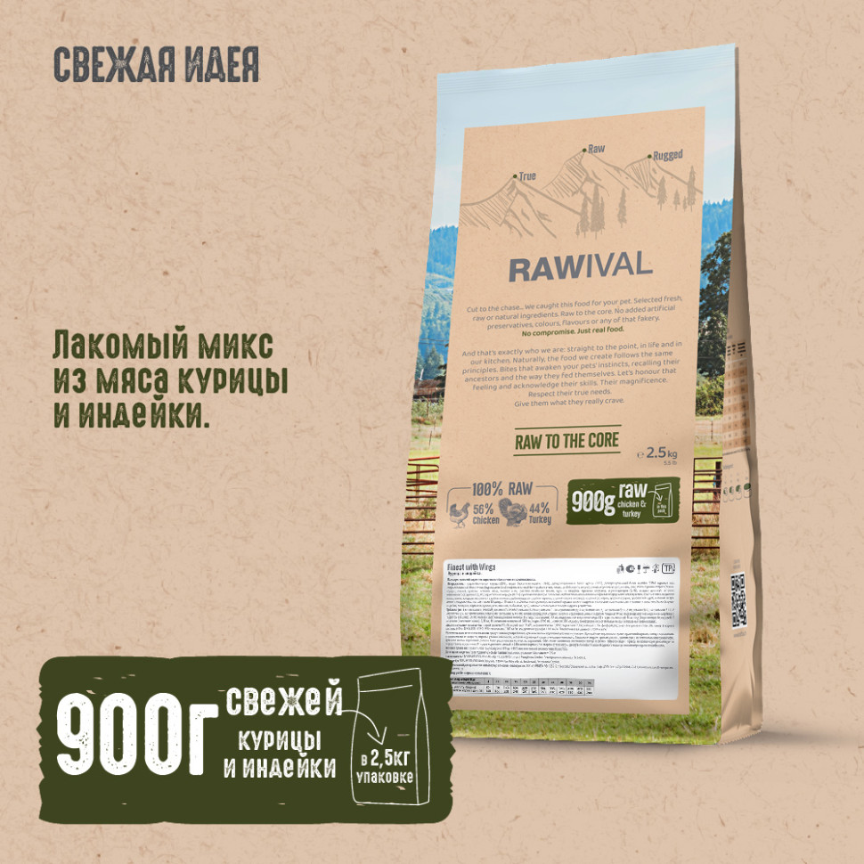 RAWIVAL КУРИЦА и ИНДЕЙКА для собак MINI пород 2,5кг