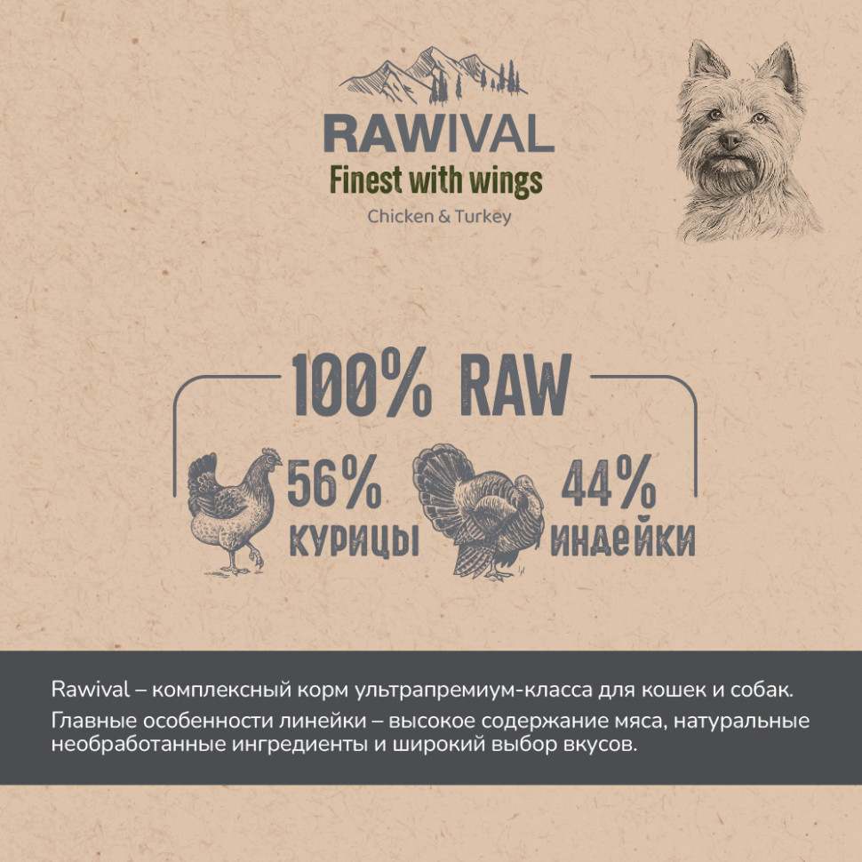 RAWIVAL КУРИЦА и ИНДЕЙКА для собак MINI пород 2,5кг