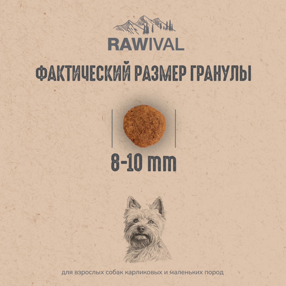 RAWIVAL КУРИЦА и ИНДЕЙКА для собак MINI пород 2,5кг
