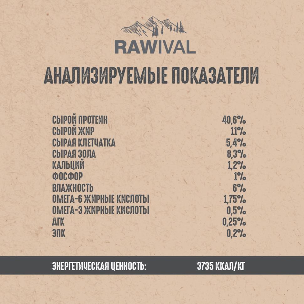 RAWIVAL УТКА и ИНДЕЙКА для стерилизованных кошек 5кг