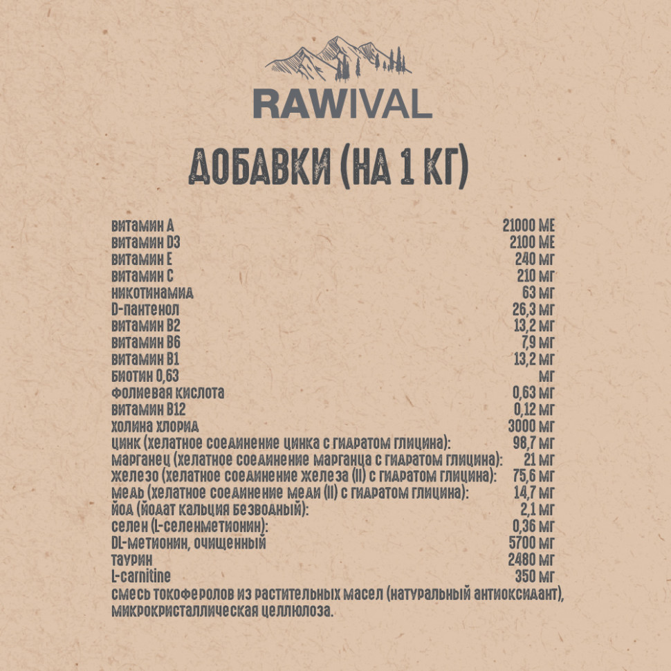 RAWIVAL УТКА и ИНДЕЙКА для стерилизованных кошек 5кг
