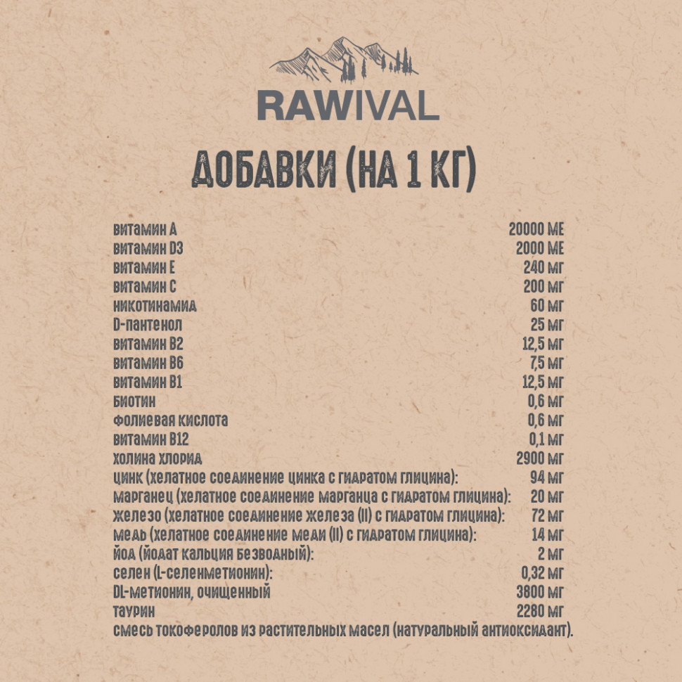 RAWIVAL ЛОСОСЬ и СЕЛЬДЬ для взрослых кошек 1,7кг
