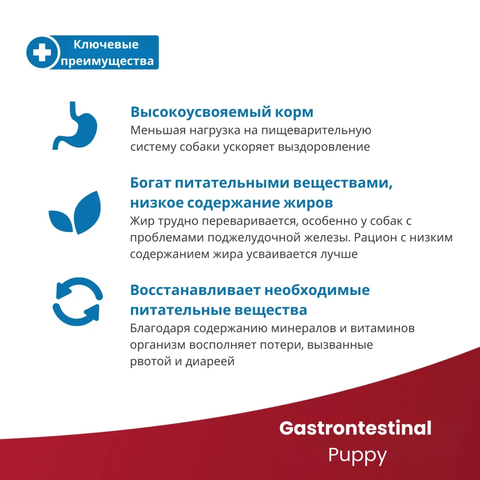 Farmina GASTROINTESTINAL PUPPY для щенков при заболеваниях ЖКТ 12кг
