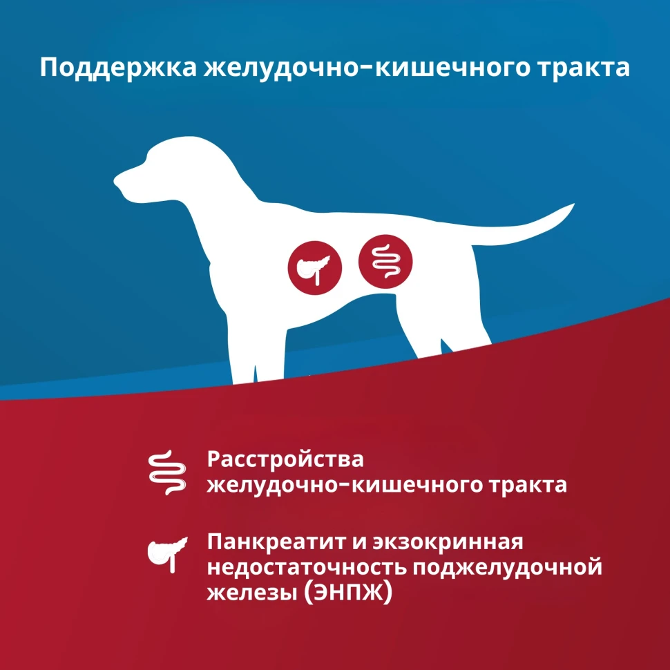 Farmina GASTROINTESTINAL 12кг — диетический корм для собак