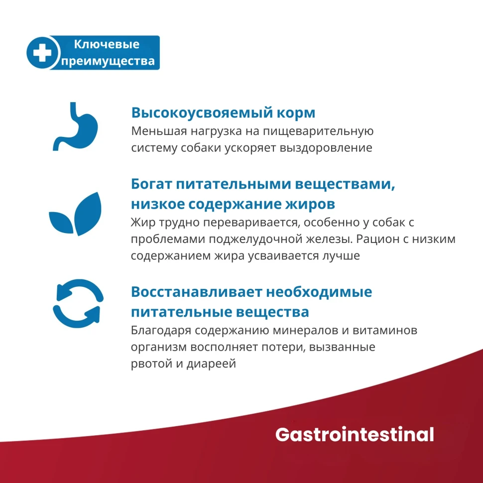 Farmina GASTROINTESTINAL при заболеваниях ЖКТ 2кг