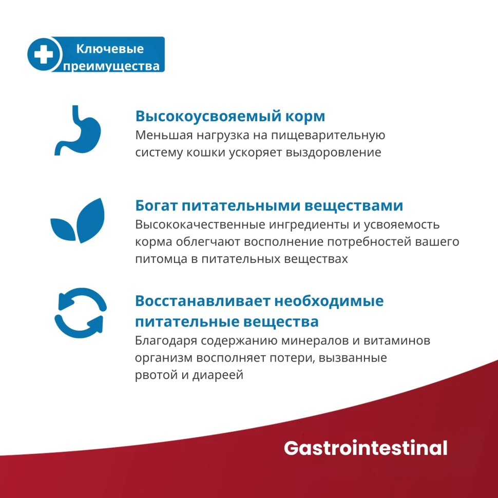 Farmina GASTROINTESTINAL для кошек при заболеваниях ЖКТ 10кг